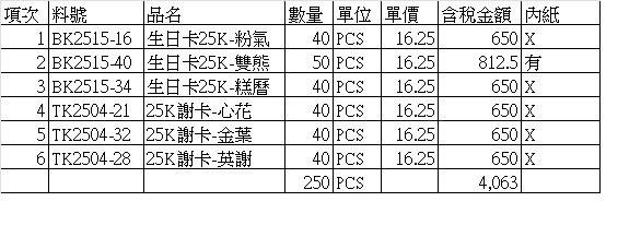 巨天巨大卡片賣場